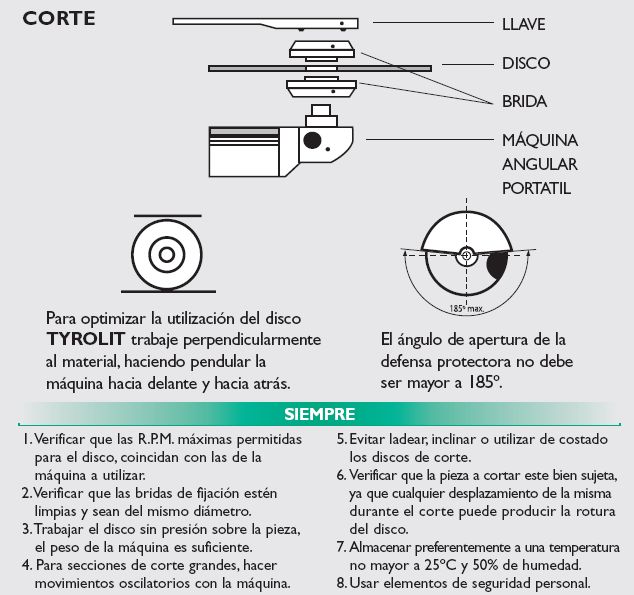 discos tyrolit corte seguridad