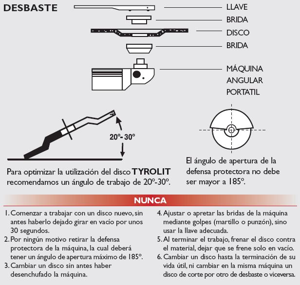 discos tyrolit desbaste seguridad