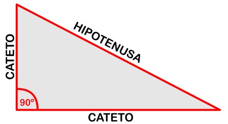 Triángulo rectángulo hipotenusa